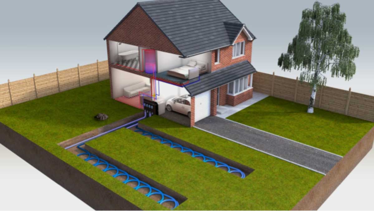 Heat Pump Installation Heat Pump Installation