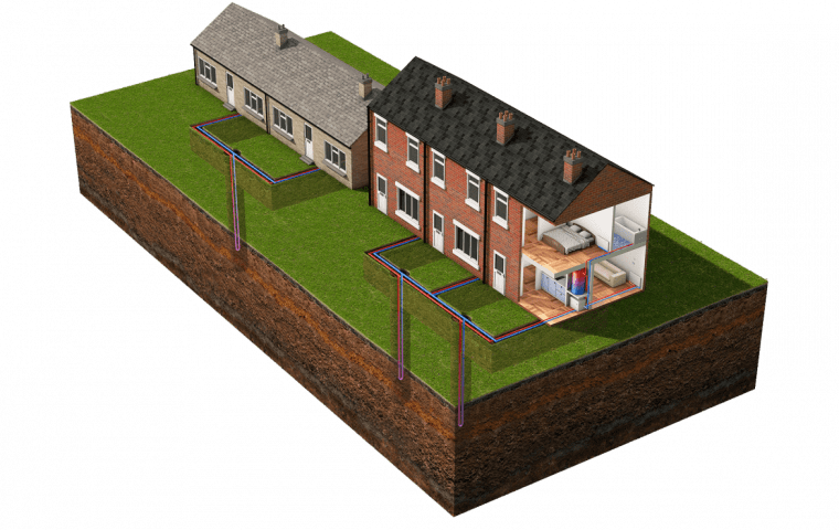 Kensa Ground Source Heat Pumps Shoebox Heat Pump District Heating Diagram for Fuel Poverty & Renewable Heat Incentive