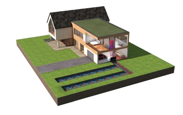 Kensa Ground Source Heat Pumps Diagram for Self Builds and Renovations with Renewable Heat Incentive