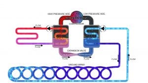 kensa-ground-source-heat-pumps246