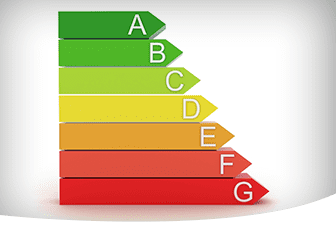 ErP rating scale