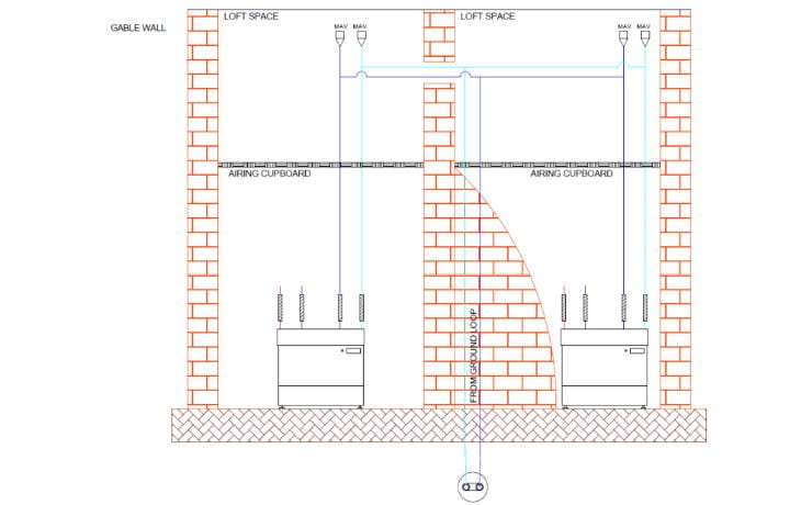 Kensa Ground Source Heat Pump Review: Social Housing - Flagship Housing Array 5 - Diagram