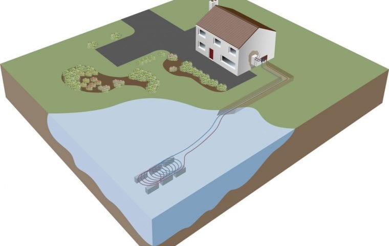 Kensa Water Source Heat Pumps Pond Mats - Orkney Islands Council