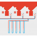 District ground source heat pump systems architecture District ground source heat pump systems architecture