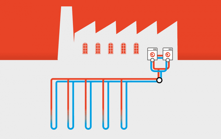 Cascaded ground source heat pumps