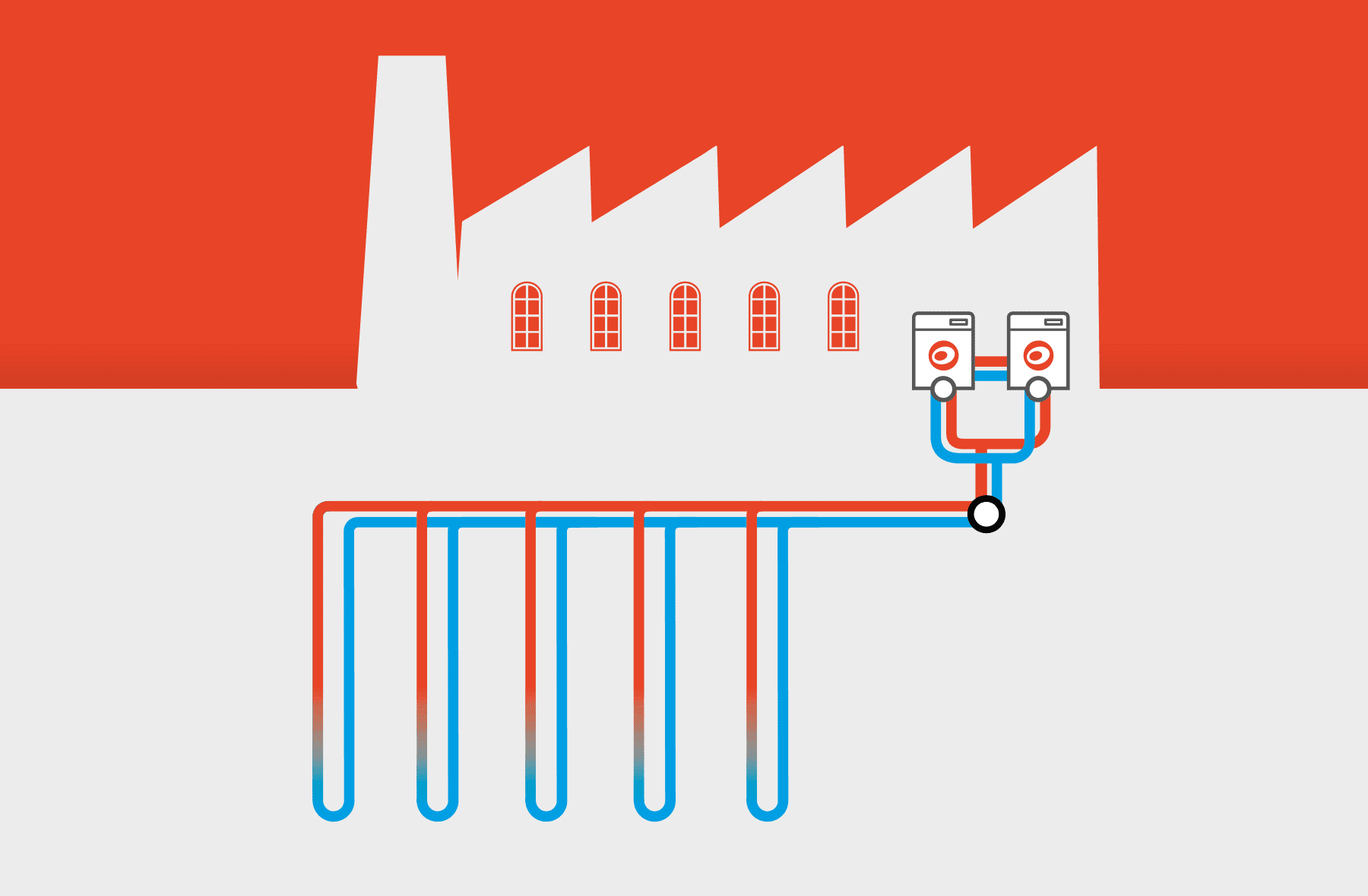 Cascaded ground source heat pumps