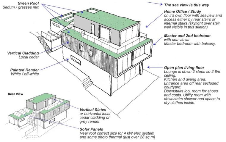 Silver Spray ground source heat pump case study: annotated sketch of the plans