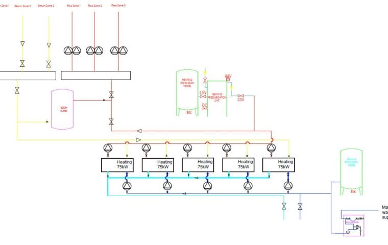 Stakeford Depot Cascaded Commercial Plant Room Ground Source Heat Pump Schematic