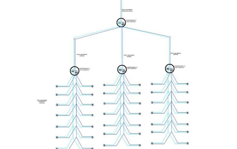 Stakeford Depot & Riverside Centre ground source heat pump case study: borehole ground array configuration