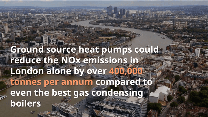Ground source heat pumps combat air pollution