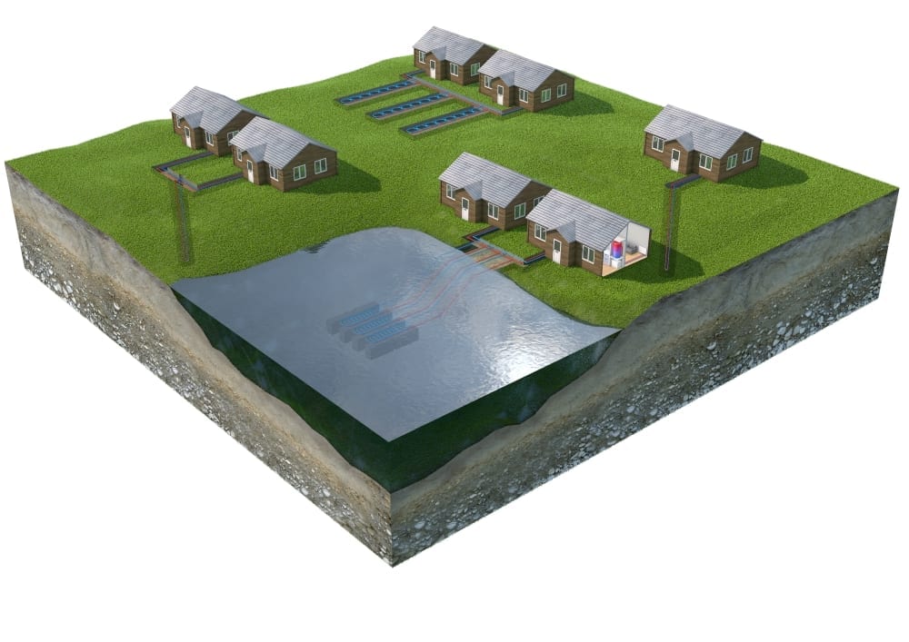 Renewable Heat Sources u0026 Collectors | Kensa Heat Pumps