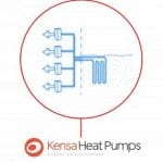 low carbon heat: heat pumps in london, front cover SGLAs crop with Kensa Heat Pumps