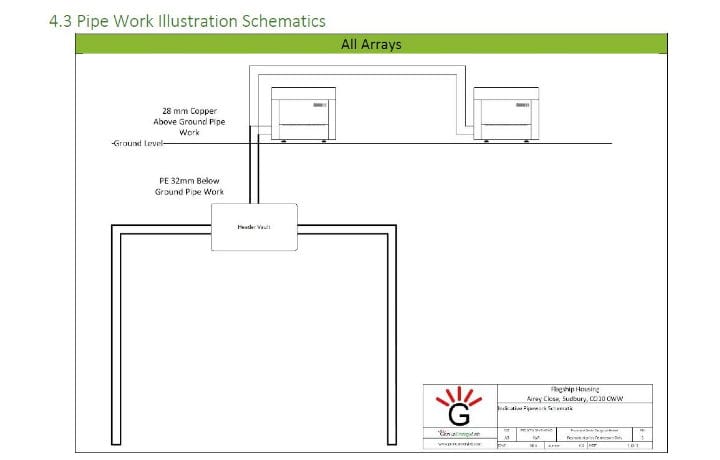 Airey Close ground source heat pump case study: borehole pipework schematic