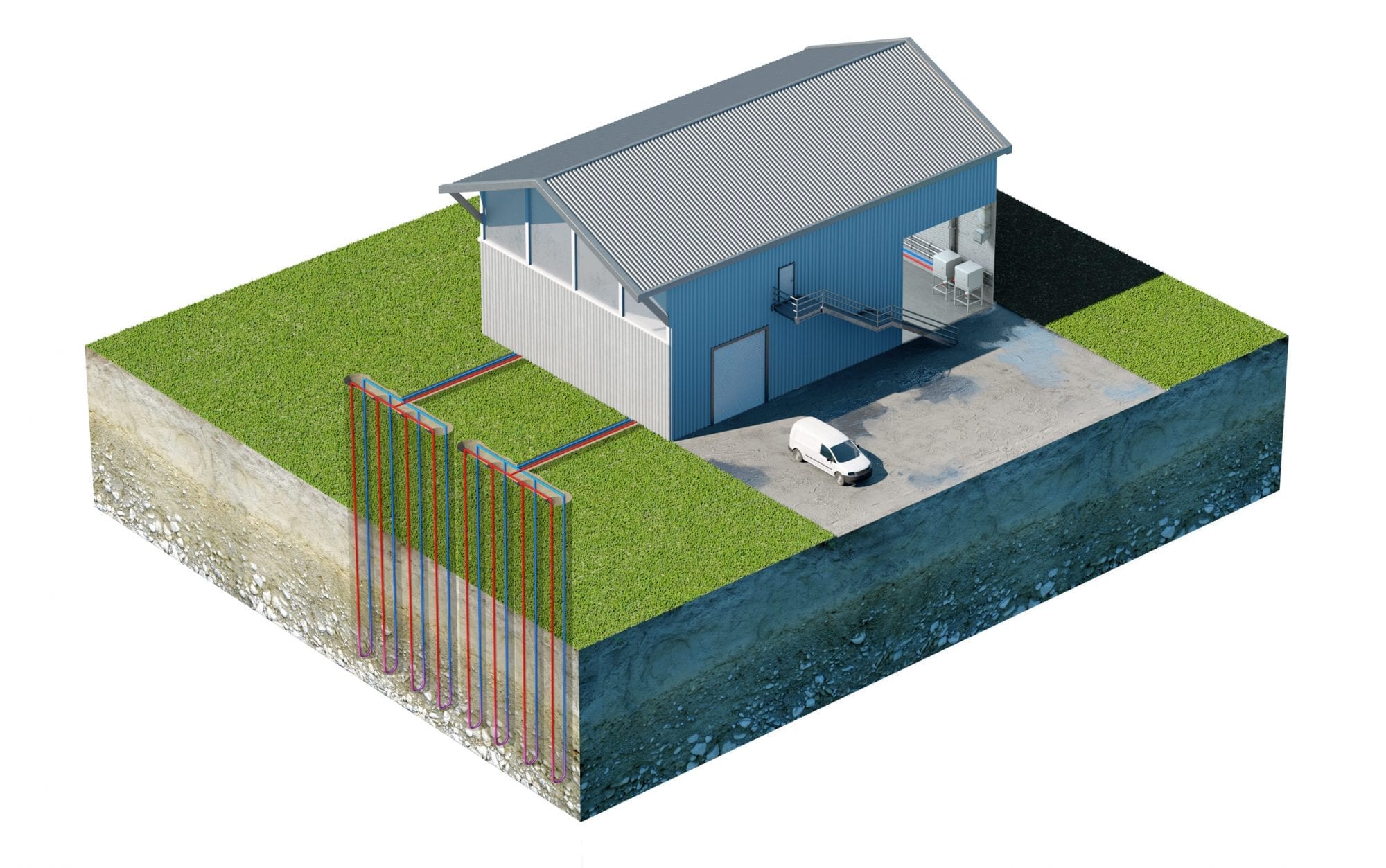 Ground source heat pumps with farms and agricultural businesses