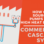 Commercial Cascade System