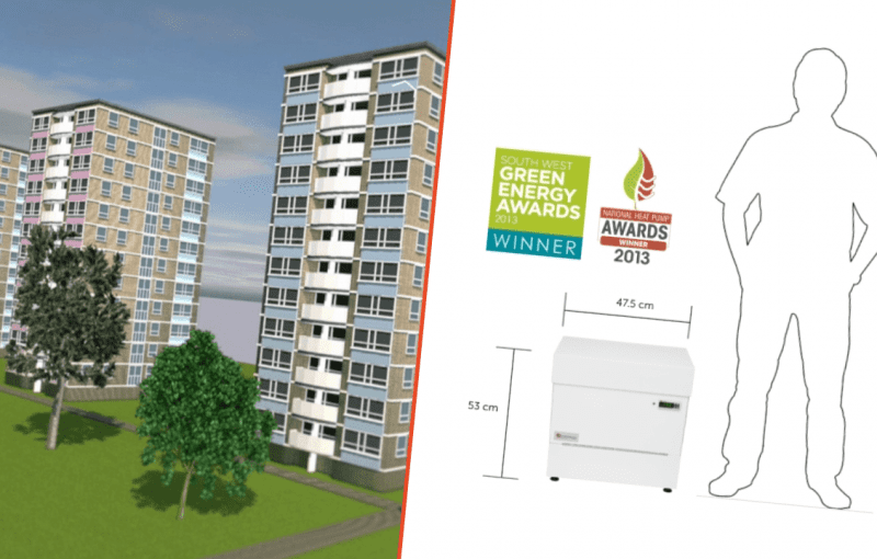 Flats and Kensa Shoebox heat pump