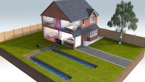 What is a Ground Source Heat Pump?